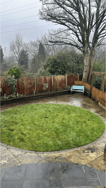 Garden maintenance work in Greater Manchester